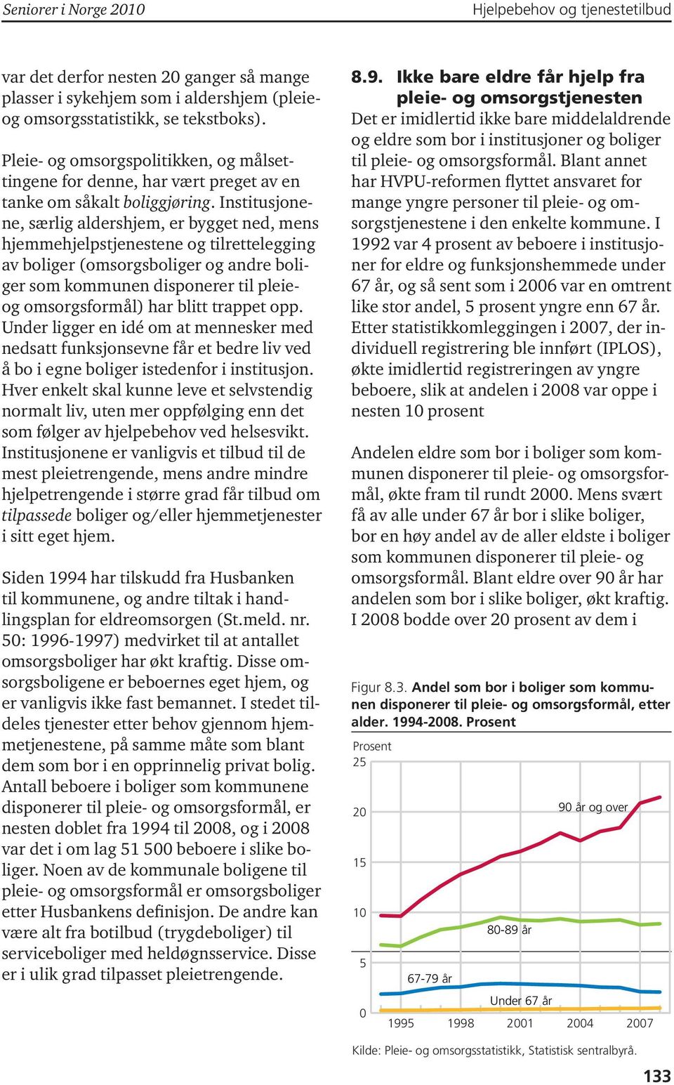 Institusjonene, særlig aldershjem, er bygget ned, mens hjemmehjelpstjenestene og tilrettelegging av boliger (omsorgsboliger og andre boliger som kommunen disponerer til pleieog omsorgsformål) har