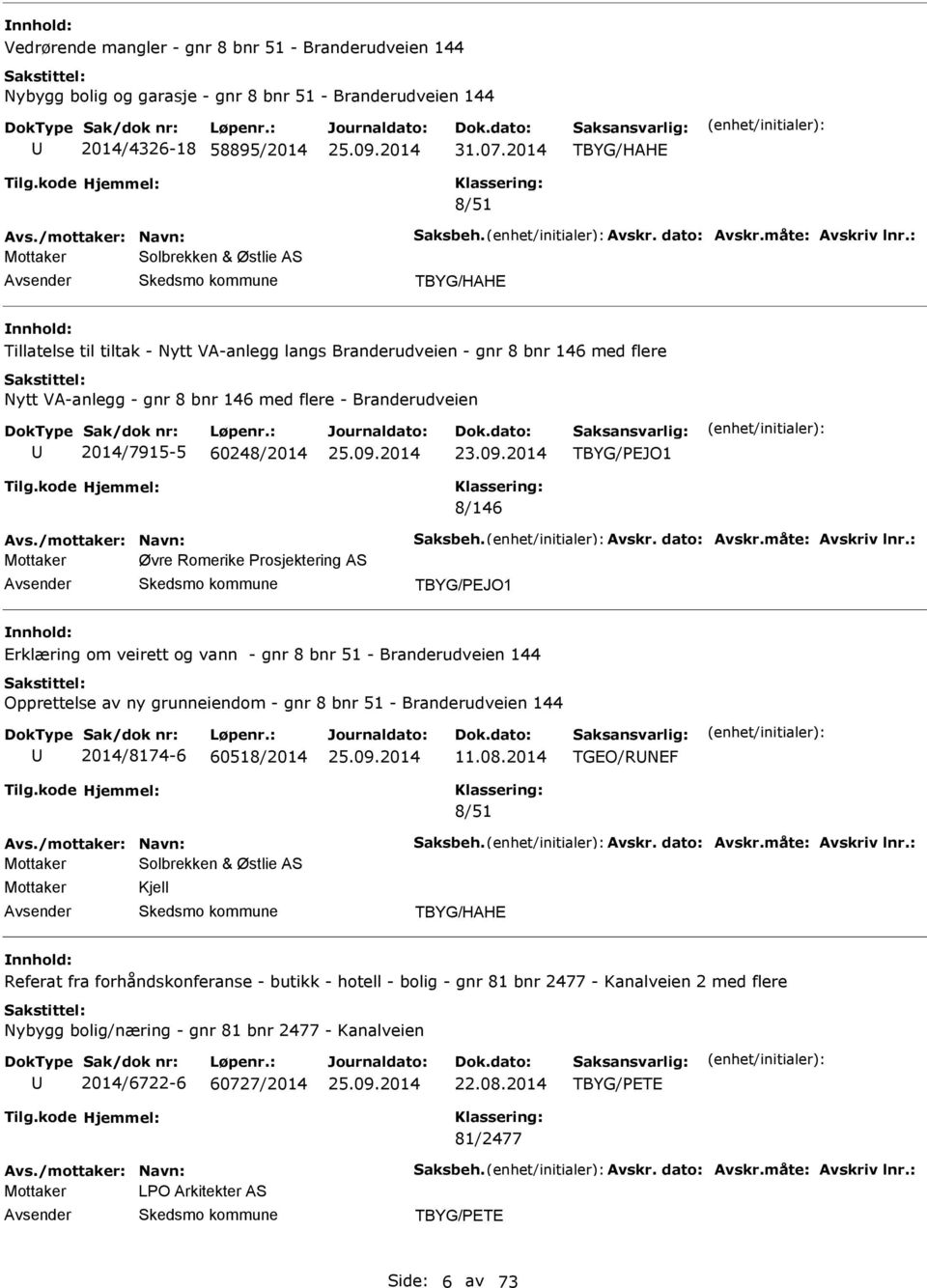 : Mottaker Solbrekken & Østlie S TBYG/HH Tillatelse til tiltak - Nytt V-anlegg langs Branderudveien - gnr 8 bnr 146 med flere Nytt V-anlegg - gnr 8 bnr 146 med flere - Branderudveien 2014/7915-5