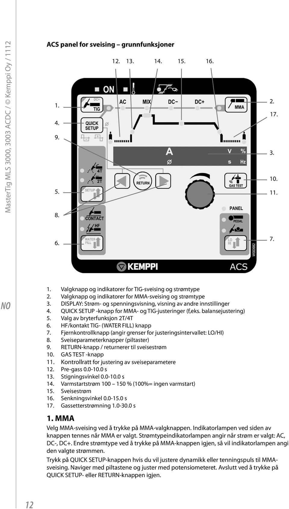 balansejustering) 5. Valg av bryterfunksjon 2T/4T 6. HF/kontakt TIG- (WATER FILL) knapp 7. Fjernkontrollknapp (angir grenser for justeringsintervallet: LO/HI) 8. Sveiseparameterknapper (piltaster) 9.