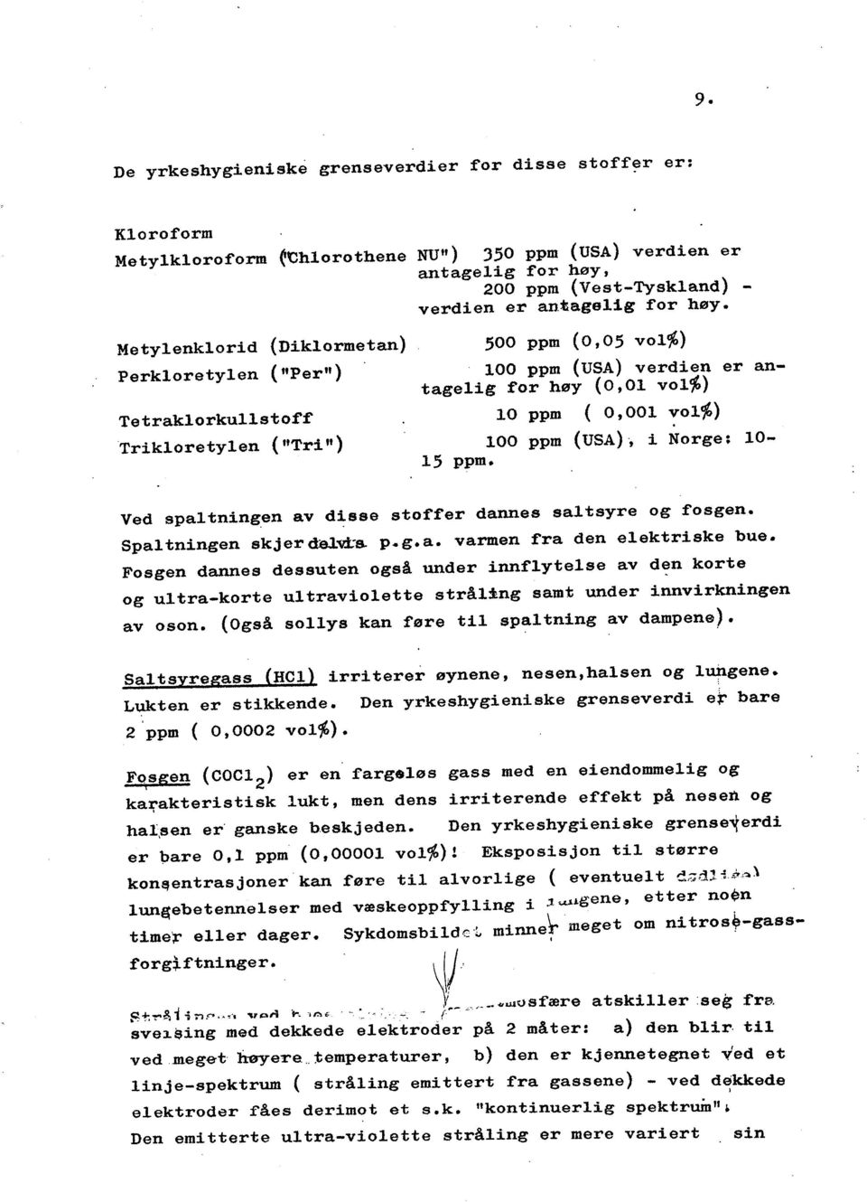 (USA), i Norge; 10-15 ppm. Ved spaltningen av disse stoffer dannes saltsyre og fosgen. Spaltningen skjerdev.s p.g.a. varmen fra den elektriske bue.