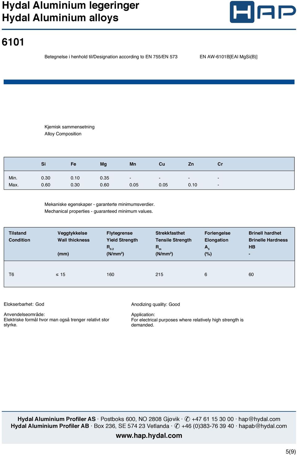 Tilstand Veggtykkelse Flytegrense Strekkfasthet Forlengelse Condition Wall thickness Yield Strength Tensile Strength Elongation Brinelle Hardness R 0.