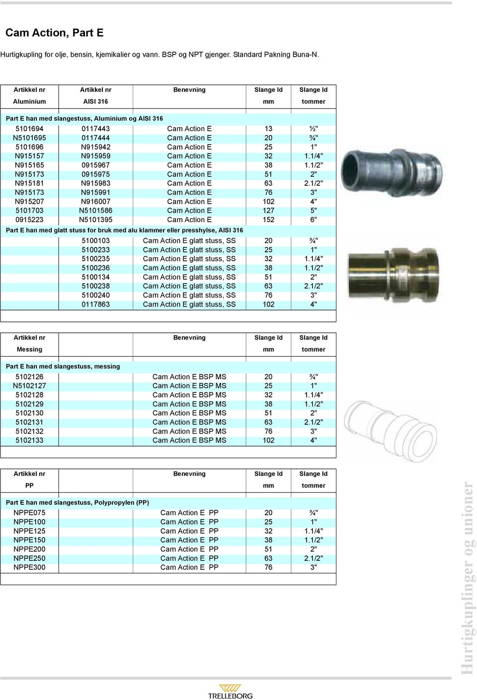 5101696 N915942 Cam Action E 25 1" N915157 N915959 Cam Action E 32 1.1/4" N915165 0915967 Cam Action E 38 1.1/2" N915173 0915975 Cam Action E 51 2" N915181 N915983 Cam Action E 63 2.