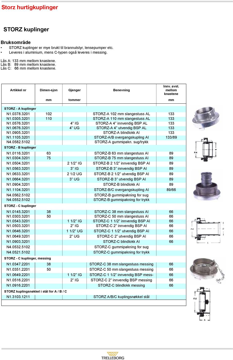 0305.3201 110 STORZ-A 110 slangestuss AL 133 N1.0576.3201 4 IG STORZ-A 4 innvendig BSP AL 133 N1.0676.3201 4 UG STORZ-A 4 utvendig BSP AL 133 N1.0905.3201 STORZ-A blindlokk AI 133 N1.1105.
