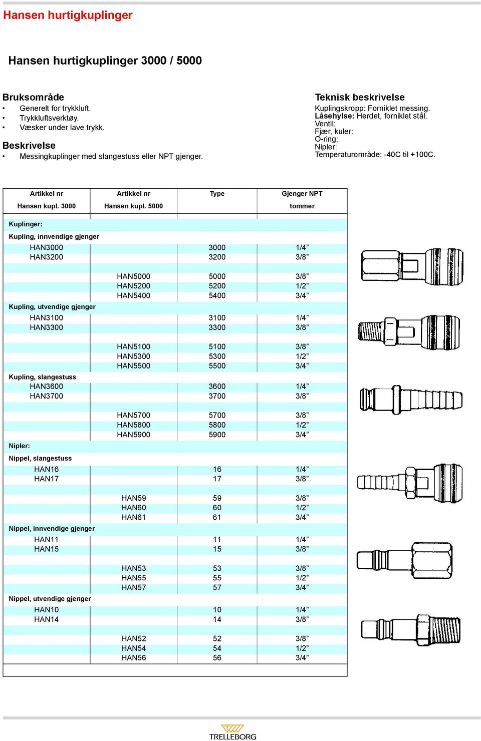 Ventil: Fjær, kuler: O-ring: Nipler: Temperaturområde: -40C til +100C. Artikkel nr Artikkel nr Type Gjenger NPT Hansen kupl. 3000 Hansen kupl.
