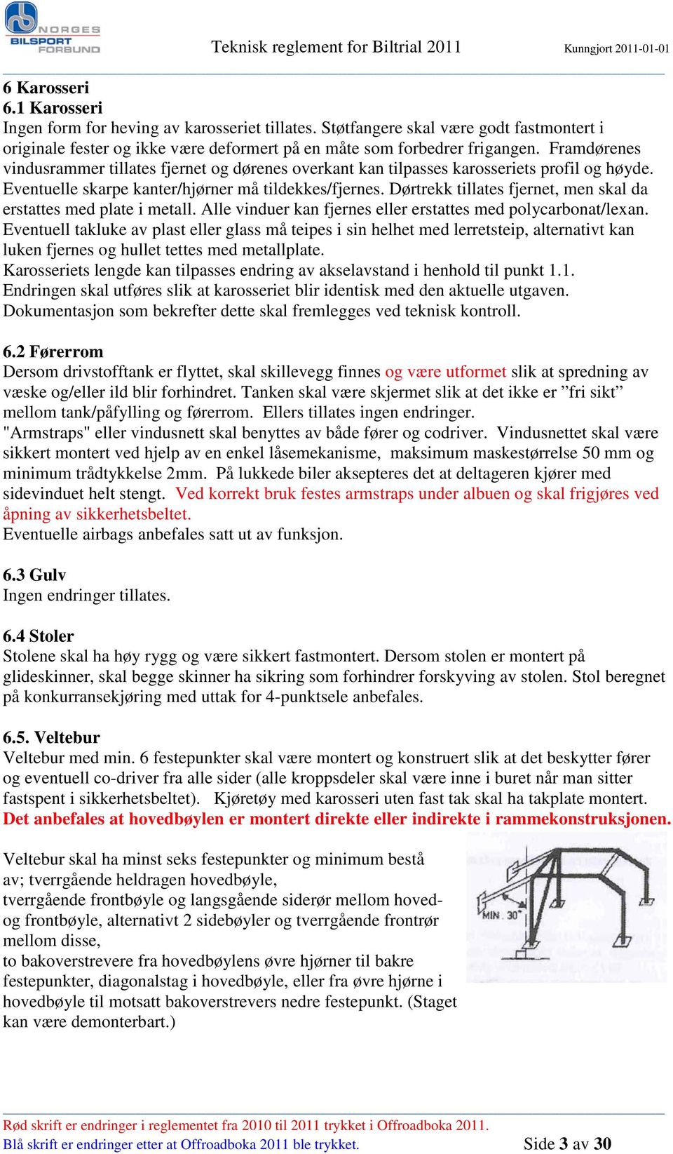 Dørtrekk tillates fjernet, men skal da erstattes med plate i metall. Alle vinduer kan fjernes eller erstattes med polycarbonat/lexan.