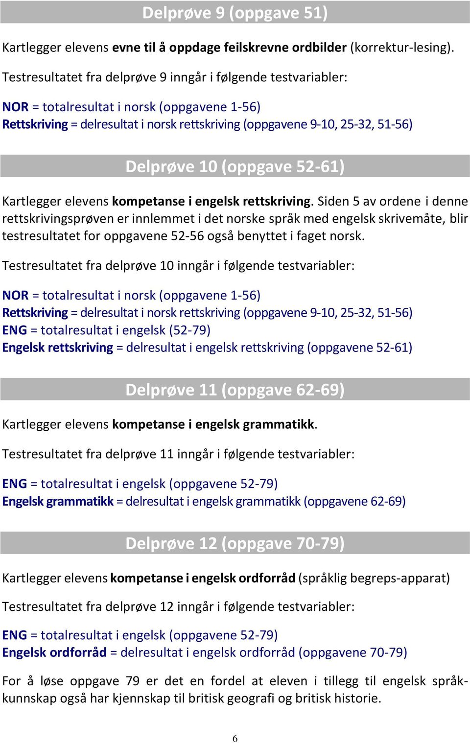 i engelsk rettskriving. Siden 5 av ordene i denne rettskrivingsprøven er innlemmet i det norske språk med engelsk skrivemåte, blir testresultatet for oppgavene 52-56 også benyttet i faget norsk.