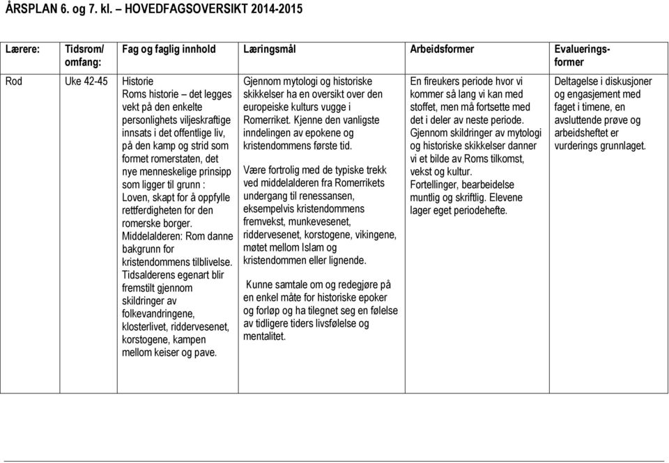 Tidsalderens egenart blir fremstilt gjennom skildringer av folkevandringene, klosterlivet, riddervesenet, korstogene, kampen mellom keiser og pave.