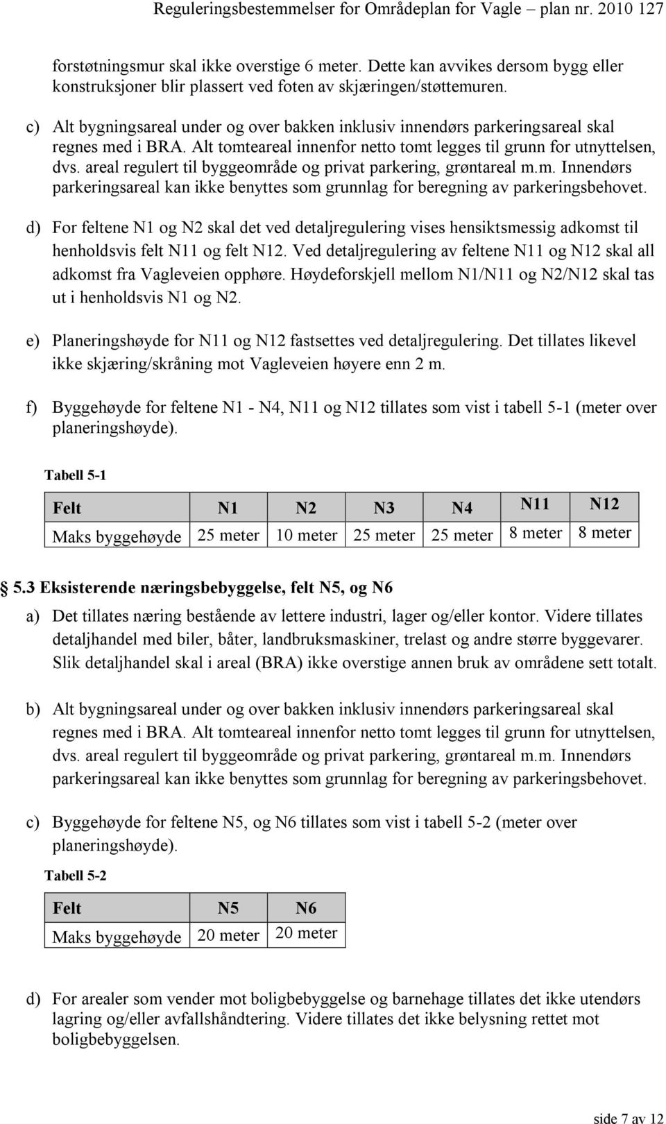 areal regulert til byggeområde og privat parkering, grøntareal m.m. Innendørs parkeringsareal kan ikke benyttes som grunnlag for beregning av parkeringsbehovet.