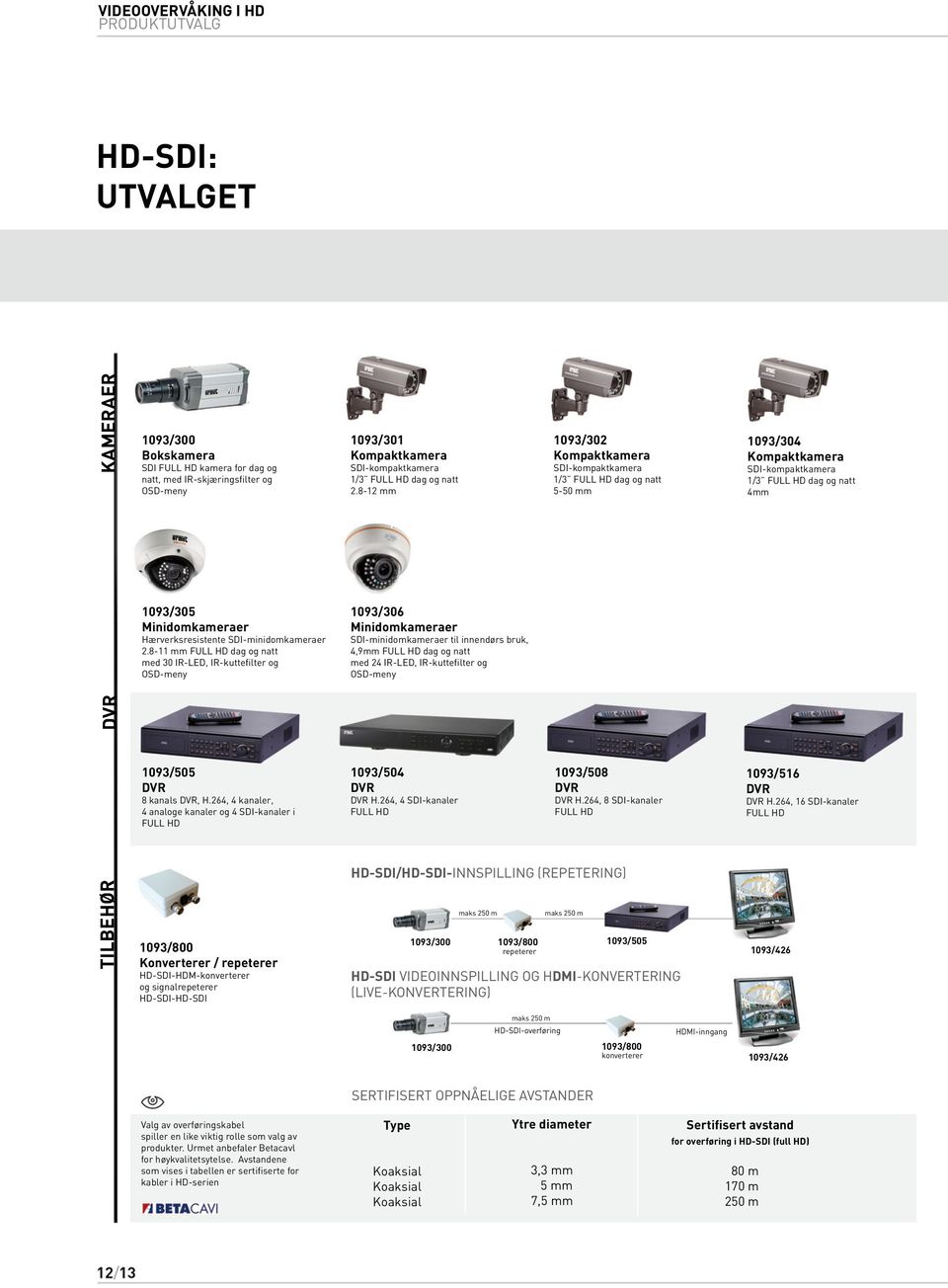 264, 4 kanaler, 4 analoge kanaler og 4 SDI-kanaler i FULL HD 1093/800 Konverterer / repeterer HD-SDI-HDM-konverterer og signalrepeterer HD-SDI-HD-SDI 1093/301 Kompaktkamera SDI-kompaktkamera 1/3 FULL