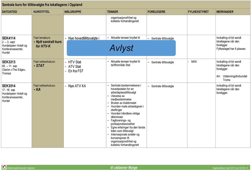 utviklingen av vårt samfunn Avlyst Fylkeslaget har 6 plasser. SEK3213 09. 11.