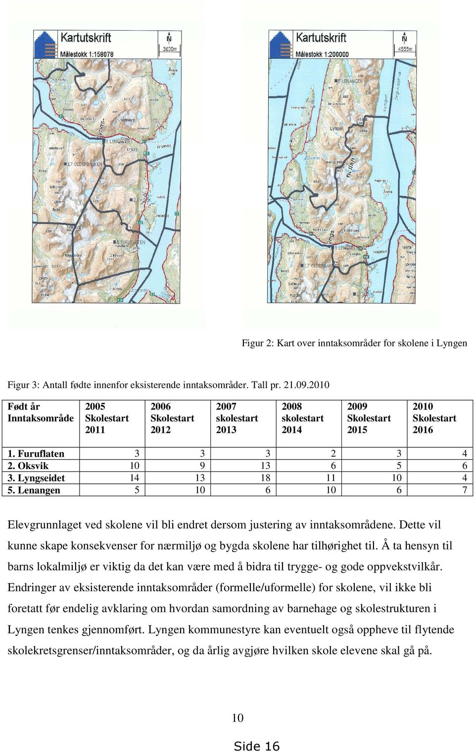 Oksvik 10 9 13 6 5 6 3. Lyngseidet 14 13 18 11 10 4 5. Lenangen 5 10 6 10 6 7 Elevgrunnlaget ved skolene vil bli endret dersom justering av inntaksområdene.