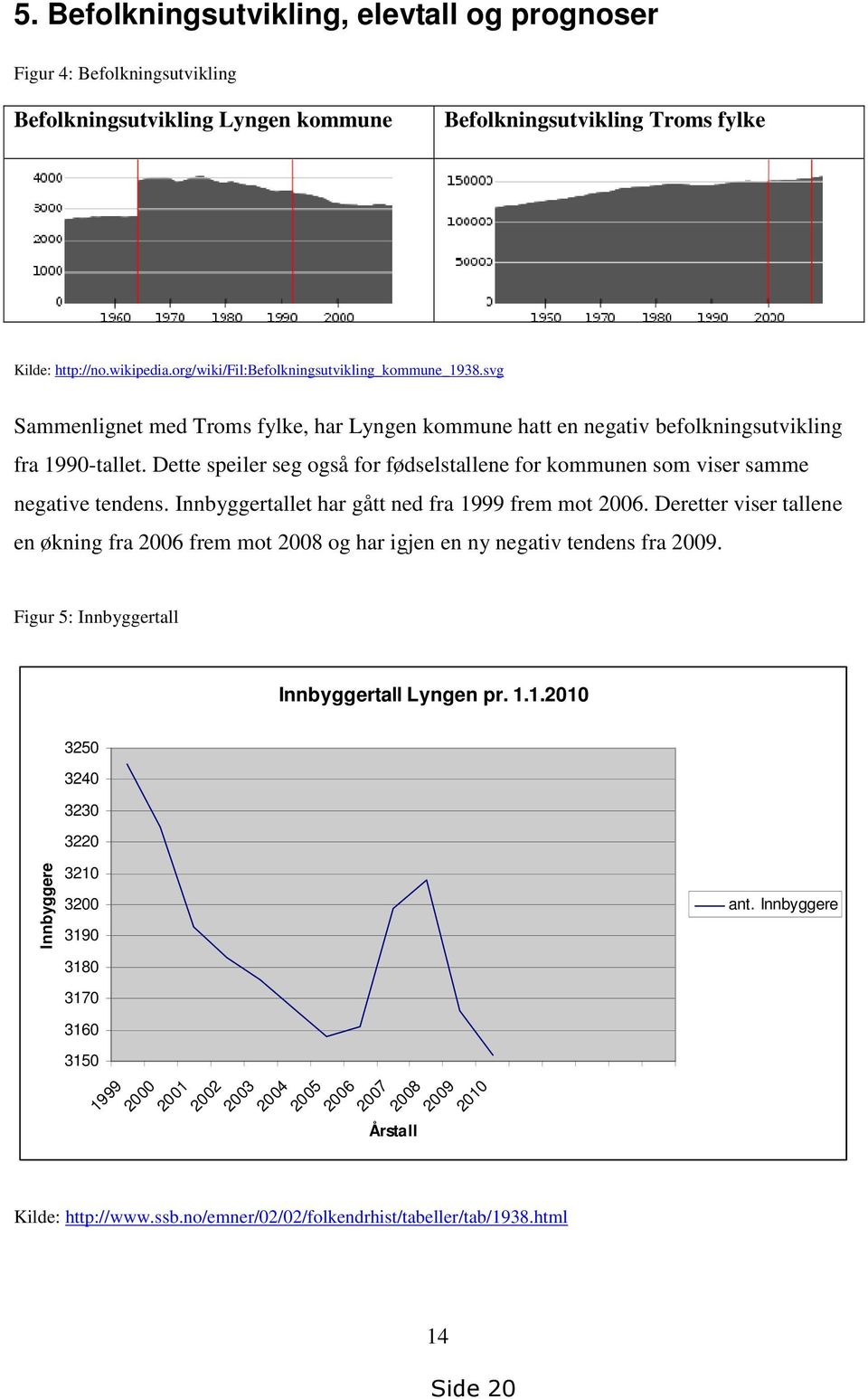 Dette speiler seg også for fødselstallene for kommunen som viser samme negative tendens. Innbyggertallet har gått ned fra 1999 frem mot 2006.