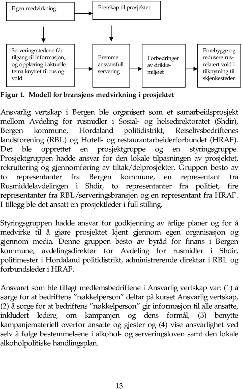 Modell for bransjens medvirkning i prosjektet Ansvarlig vertskap i Bergen ble organisert som et samarbeidsprosjekt mellom Avdeling for rusmidler i Sosial- og helsedirektoratet (Shdir), Bergen