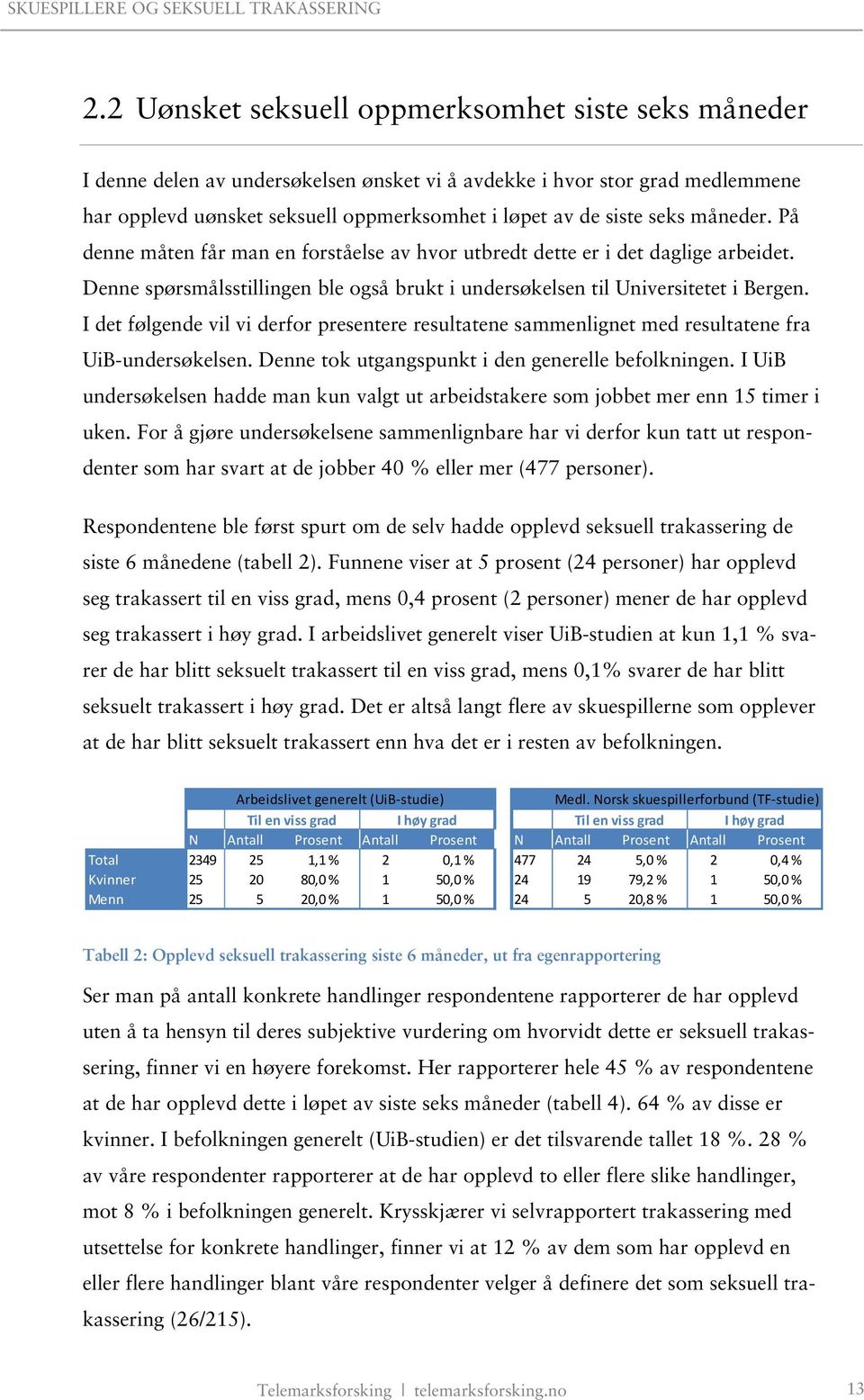 I det følgende vil vi derfor presentere resultatene sammenlignet med resultatene fra UiB-undersøkelsen. Denne tok utgangspunkt i den generelle befolkningen.