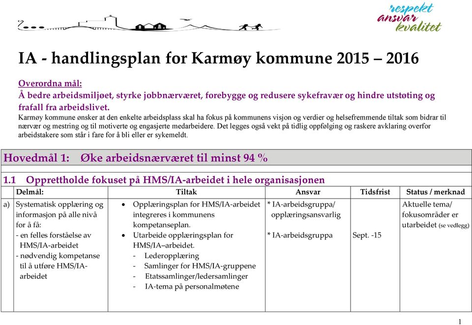 Det legges også vekt på tidlig oppfølging og raskere avklaring overfor arbeidstakere som står i fare for å bli eller er sykemeldt. Hovedmål 1: Øke arbeidsnærværet til minst 94 % 1.