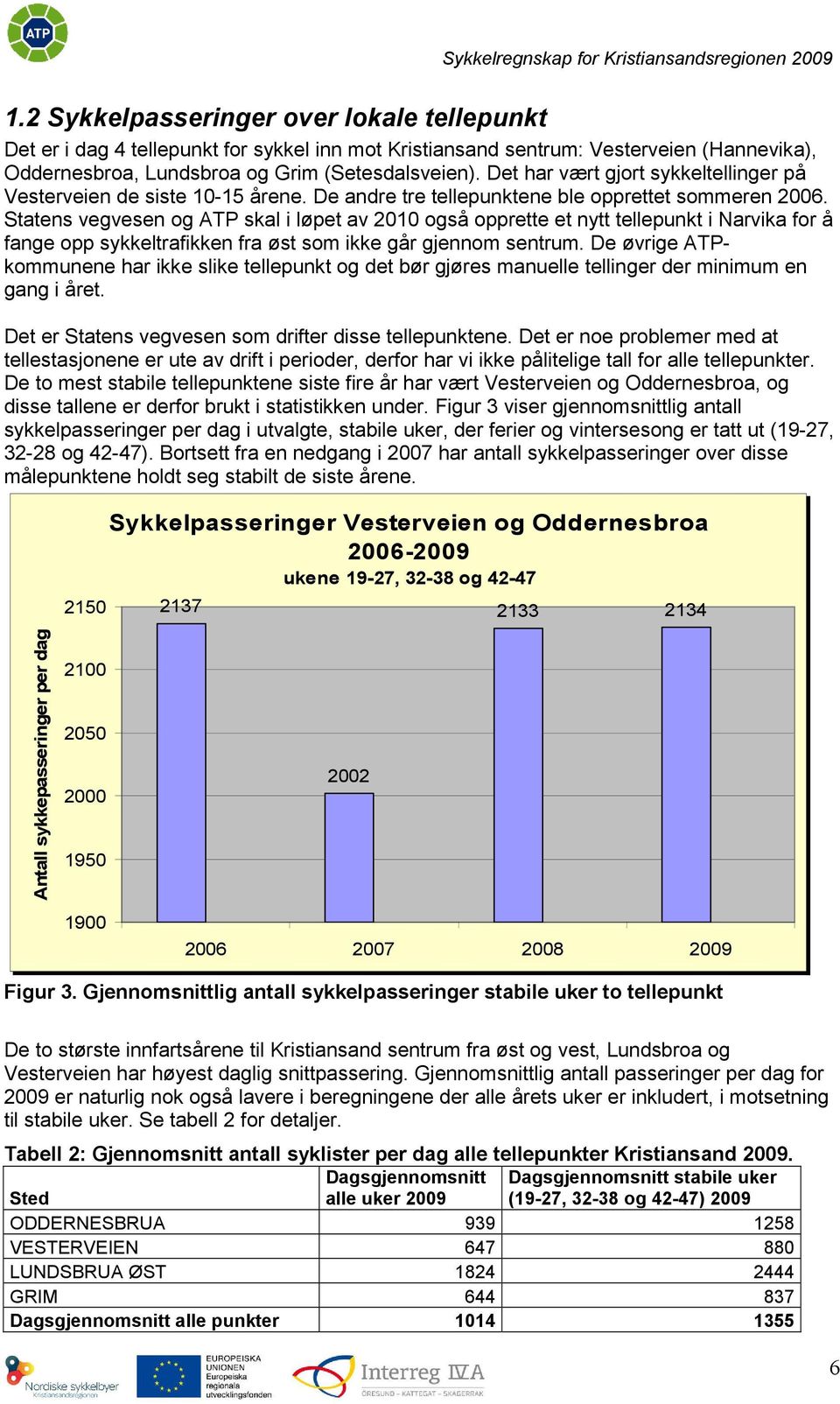 Statens vegvesen og ATP skal i løpet av 2010 også opprette et nytt tellepunkt i Narvika for å fange opp sykkeltrafikken fra øst som ikke går gjennom sentrum.