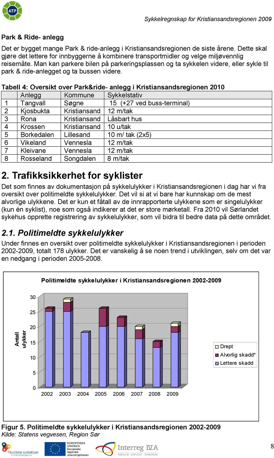 Man kan parkere bilen på parkeringsplassen og ta sykkelen videre, eller sykle til park & ride-anlegget og ta bussen videre.