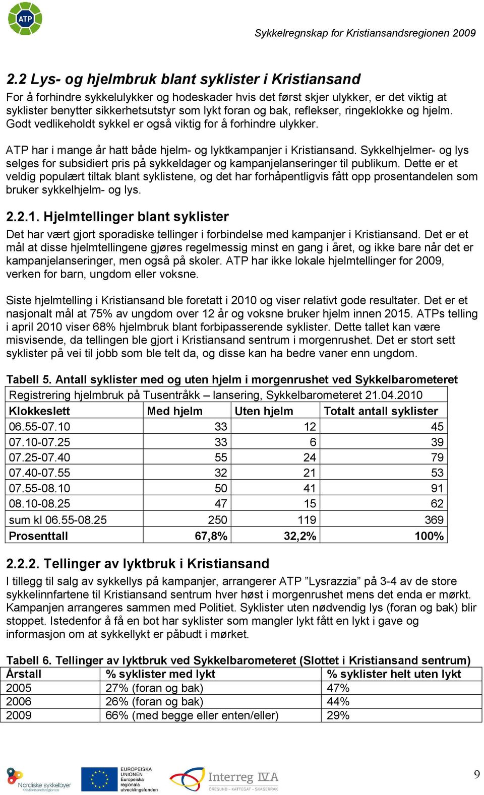 Sykkelhjelmer- og lys selges for subsidiert pris på sykkeldager og kampanjelanseringer til publikum.