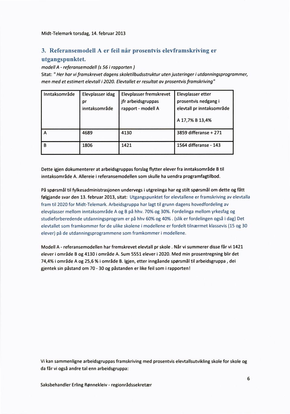 Elevtallet er resultat av prosentvis framskriving" Inntaksområde Elevplasser idag pr inntaksområde Elevplasser fremskrevet jfr arbeidsgruppas rapport - modell A Elevplasser etter prosentvis nedgang i