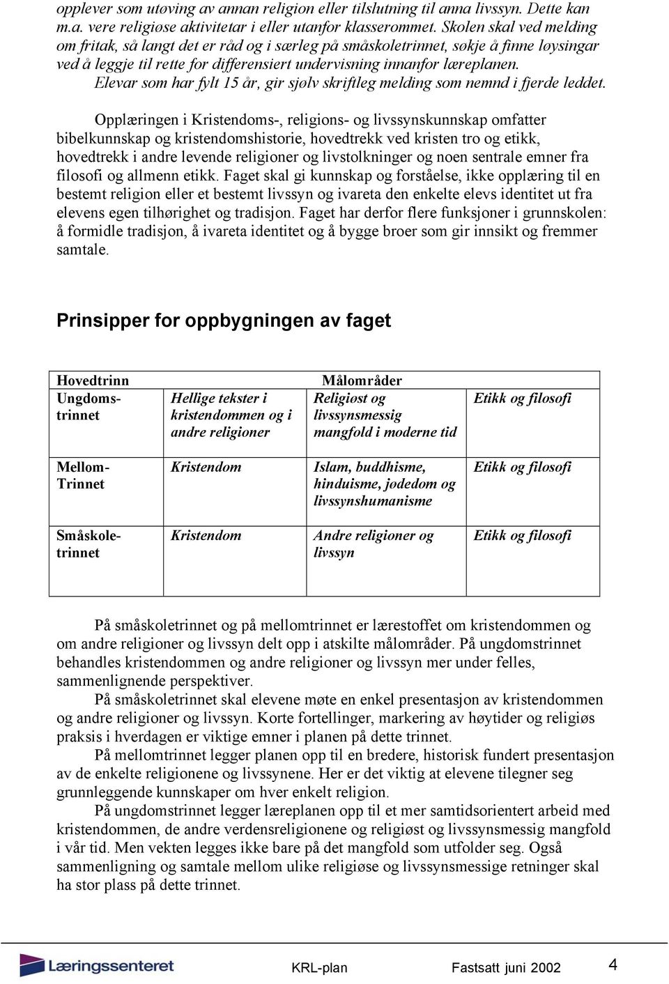 Elevar som har fylt 15 år, gir sjølv skriftleg melding som nemnd i fjerde leddet.