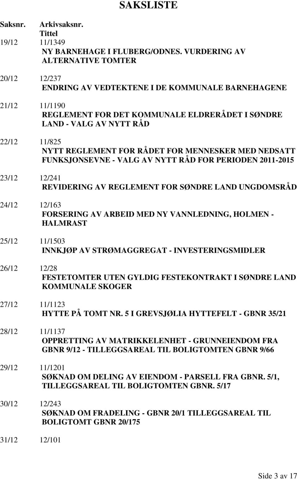 REGLEMENT FOR RÅDET FOR MENNESKER MED NEDSATT FUNKSJONSEVNE - VALG AV NYTT RÅD FOR PERIODEN 2011-2015 23/12 12/241 REVIDERING AV REGLEMENT FOR SØNDRE LAND UNGDOMSRÅD 24/12 12/163 FORSERING AV ARBEID