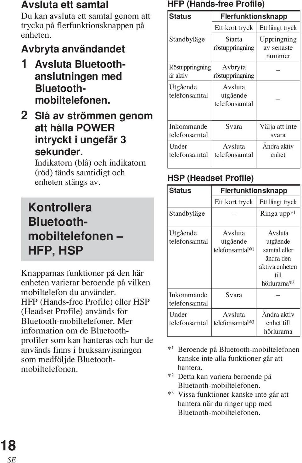 Kontrollera Bluetoothmobiltelefonen HFP, HSP Knapparnas funktioner på den här enheten varierar beroende på vilken mobiltelefon du använder.