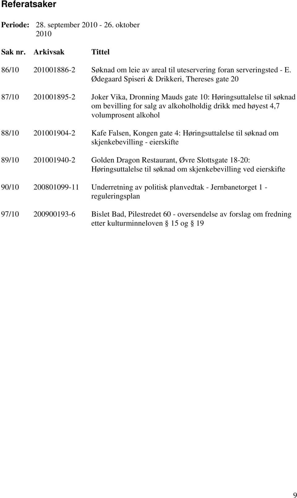 volumprosent alkohol 88/10 201001904-2 Kafe Falsen, Kongen gate 4: Høringsuttalelse til søknad om skjenkebevilling - eierskifte 89/10 201001940-2 Golden Dragon Restaurant, Øvre Slottsgate 18-20: