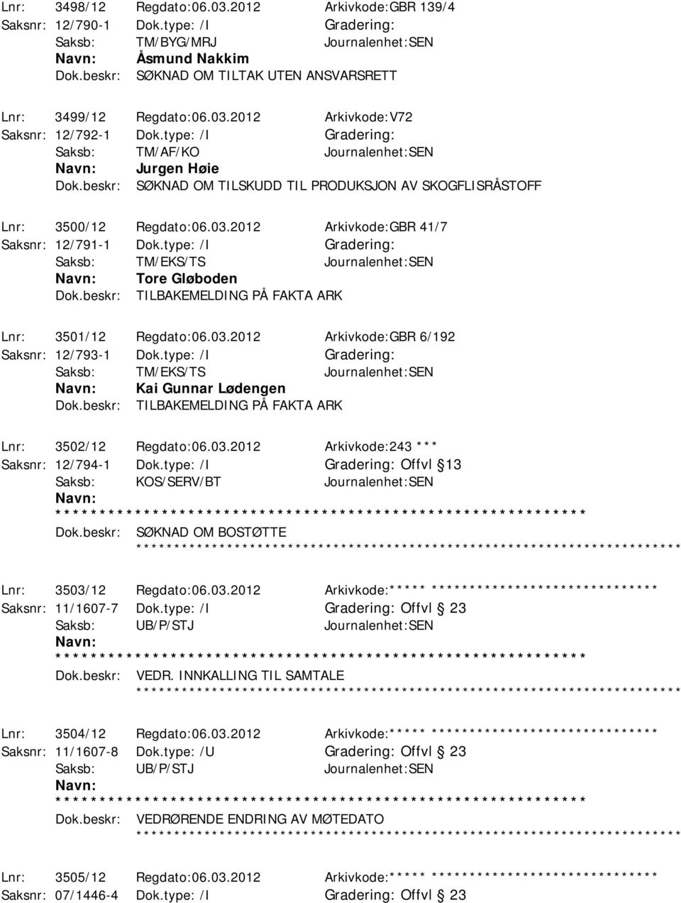 beskr: SØKNAD OM TILSKUDD TIL PRODUKSJON AV SKOGFLISRÅSTOFF Lnr: 3500/12 Regdato:06.03.2012 Arkivkode:GBR 41/7 Saksnr: 12/791-1 Dok.type: /I Gradering: Tore Gløboden Lnr: 3501/12 Regdato:06.03.2012 Arkivkode:GBR 6/192 Saksnr: 12/793-1 Dok.