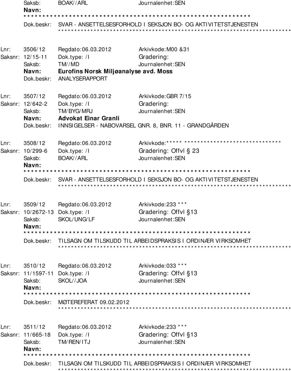 type: /I Gradering: Saksb: TM/BYG/MRJ Journalenhet:SEN Advokat Einar Granli Dok.beskr: INNSIGELSER - NABOVARSEL GNR. 8, BNR. 11 - GRANDGÅRDEN Lnr: 3508/12 Regdato:06.03.