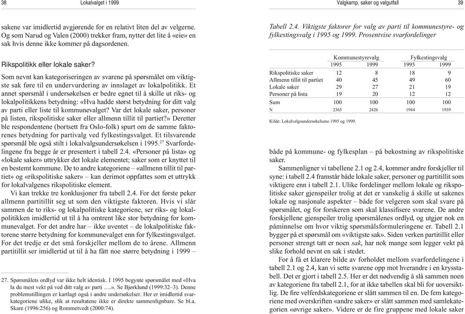 Som nevnt kan kategoriseringen av svarene på spørsmålet om viktigste sak føre til en undervurdering av innslaget av lokalpolitikk.