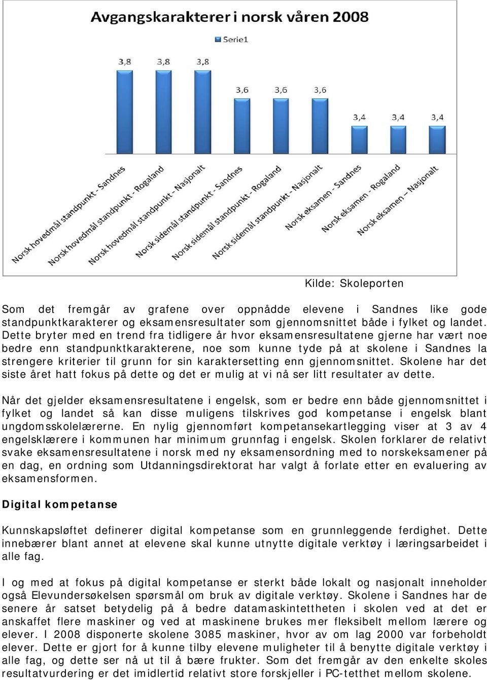 for sin karaktersetting enn gjennomsnittet. Skolene har det siste året hatt fokus på dette og det er mulig at vi nå ser litt resultater av dette.