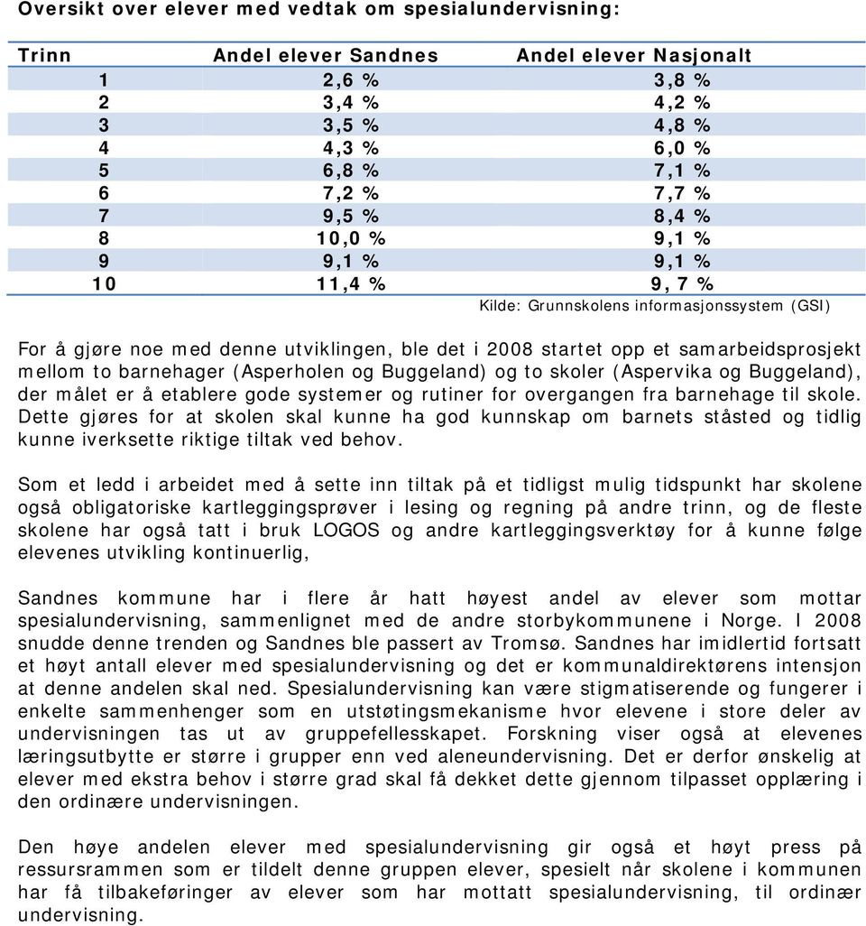 barnehager (Asperholen og Buggeland) og to skoler (Aspervika og Buggeland), der målet er å etablere gode systemer og rutiner for overgangen fra barnehage til skole.