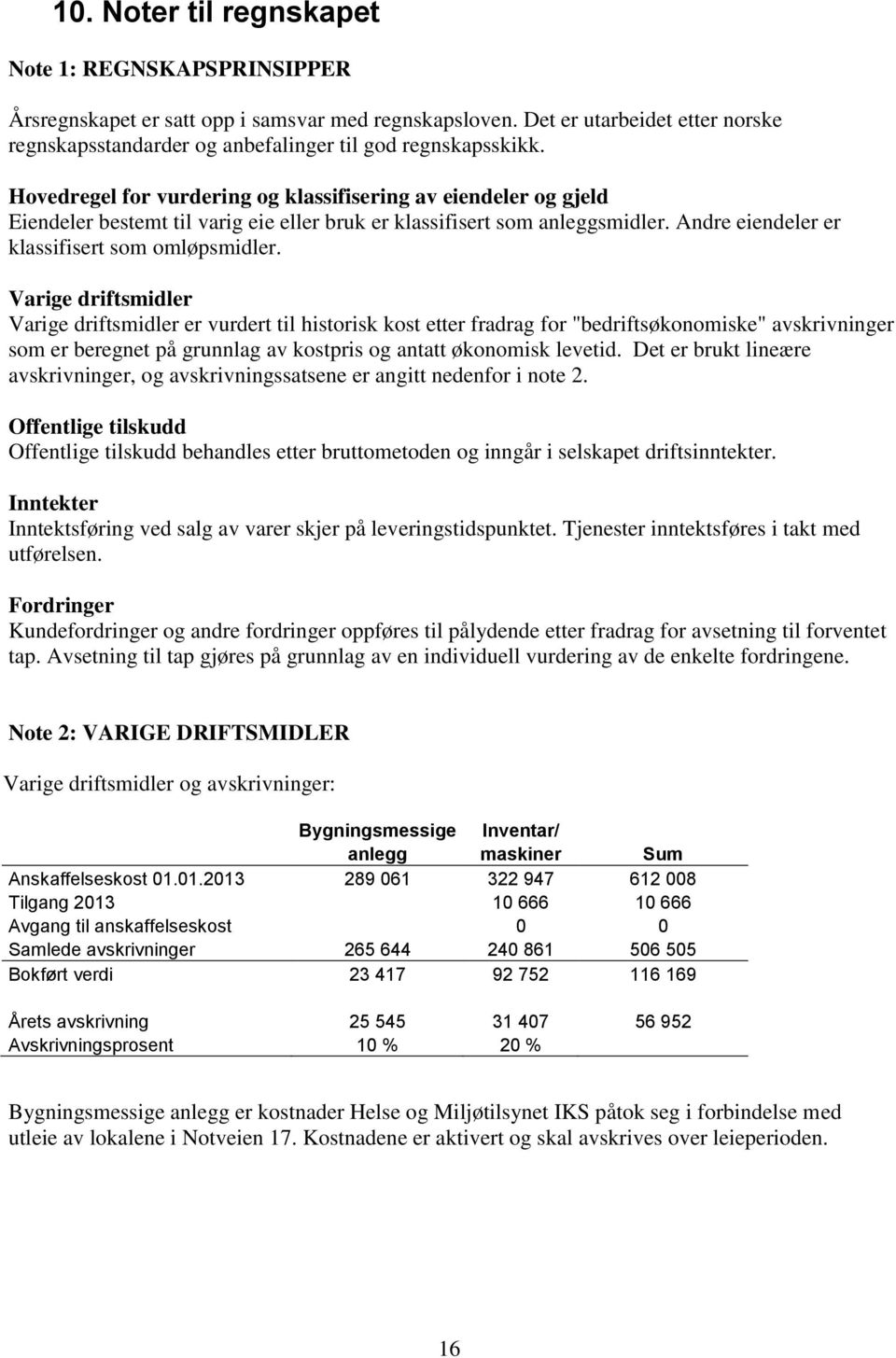 Varige driftsmidler Varige driftsmidler er vurdert til historisk kost etter fradrag for "bedriftsøkonomiske" avskrivninger som er beregnet på grunnlag av kostpris og antatt økonomisk levetid.