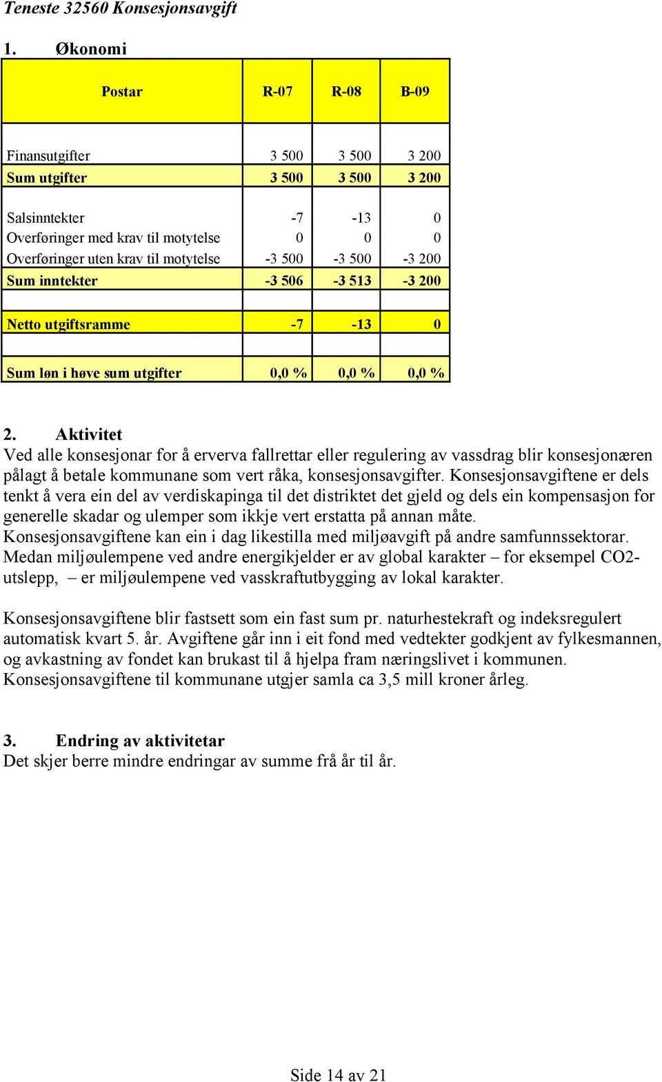 blir konsesjonæren pålagt å betale kommunane som vert råka, konsesjonsavgifter.