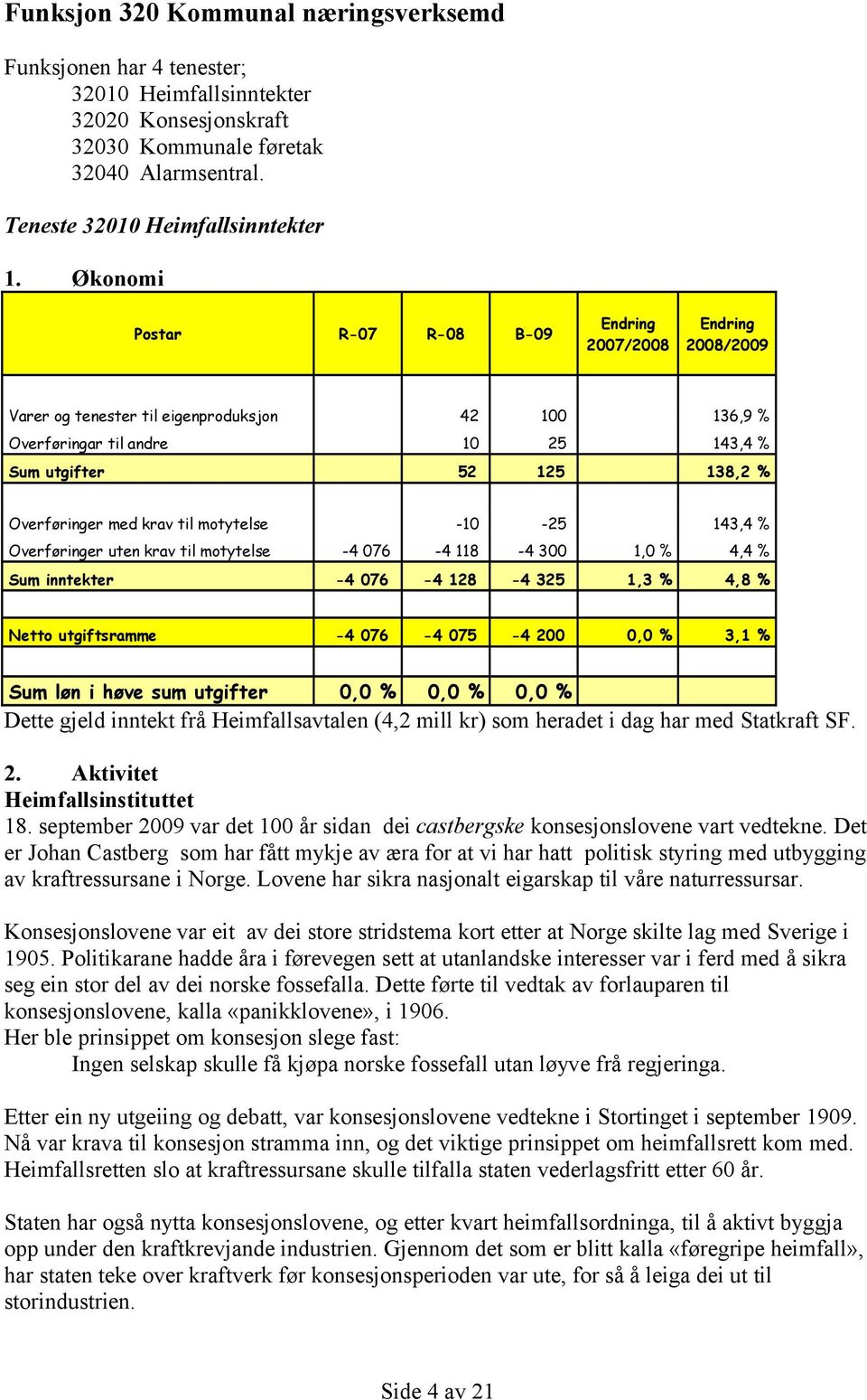 -10-25 143,4 % Overføringer uten krav til motytelse -4 076-4 118-4 300 1,0 % 4,4 % Sum inntekter -4 076-4 128-4 325 1,3 % 4,8 % Netto utgiftsramme -4 076-4 075-4 200 0,0 % 3,1 % Sum løn i høve sum