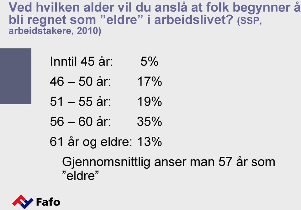 (SSP, arbeidstakere, 2010) Inntil 45 år: 5% 46 50 år: 17%