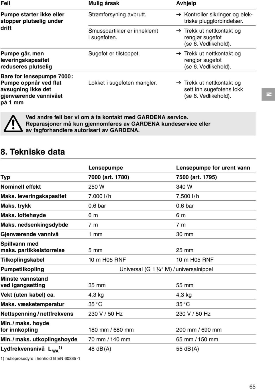 v Trekk ut nettkontakt og leveringskapasitet rengjør sugefot reduseres plutselig (se 6. Vedlikehold). Bare for lensepumpe 7000: Pumpe oppnår ved flat Lokket i sugefoten mangler.