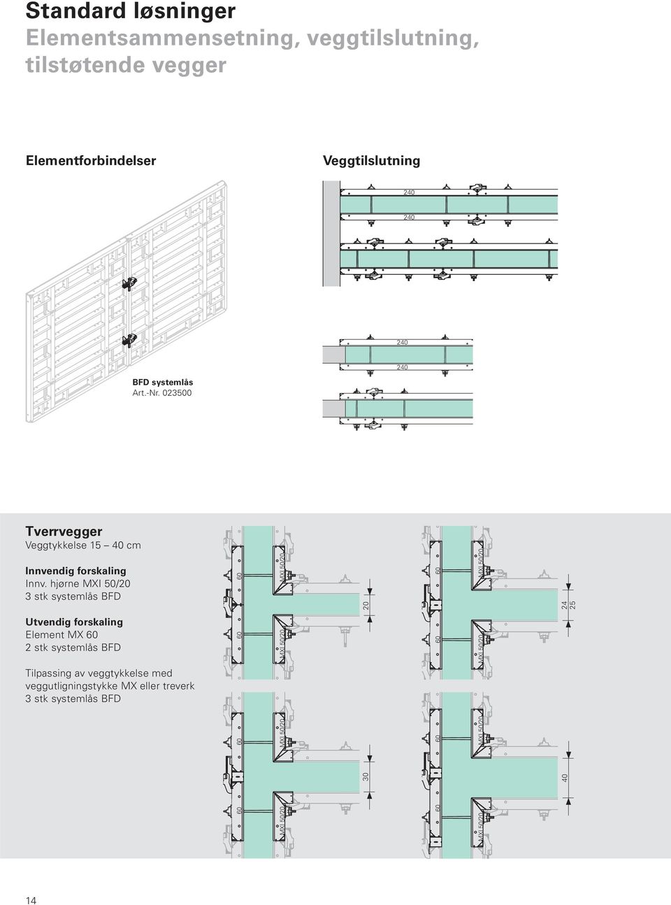 hjørne MXI 50/20 3 stk systemlås BFD 60 MXI 50/20 20 60 MXI 50/20 24 25 Utvendig forskaling Element MX 60 2 stk systemlås BFD