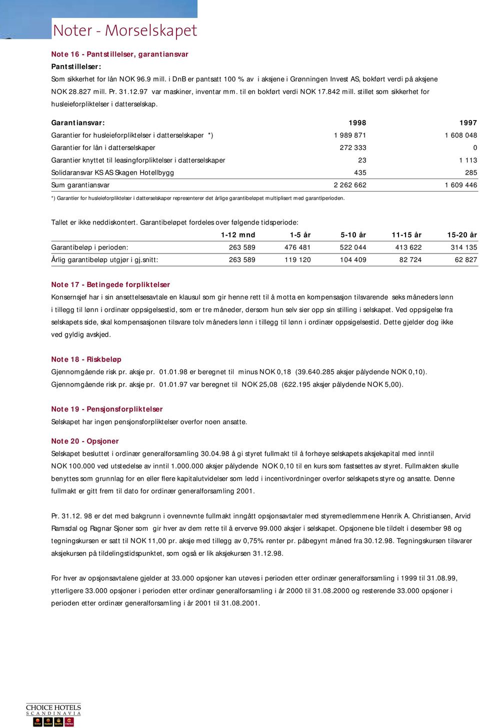 stillet som sikkerhet for husleieforpliktelser i datterselskap.