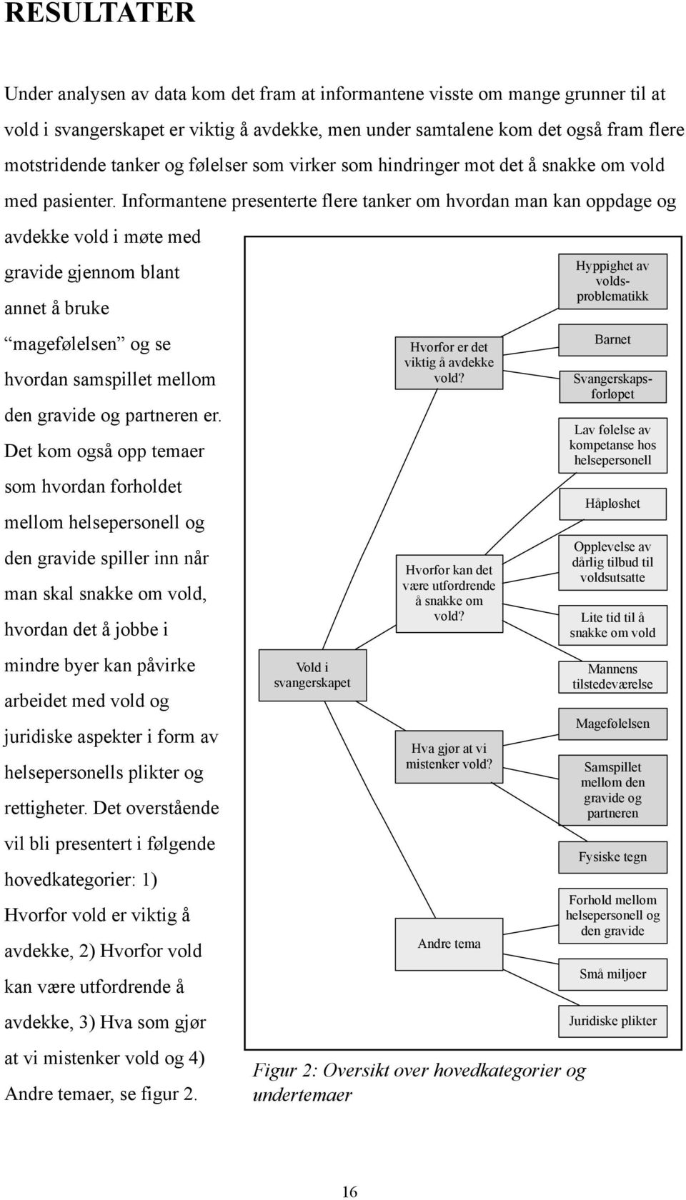 Informantene presenterte flere tanker om hvordan man kan oppdage og avdekke vold i møte med gravide gjennom blant annet å bruke magefølelsen og se hvordan samspillet mellom den gravide og partneren