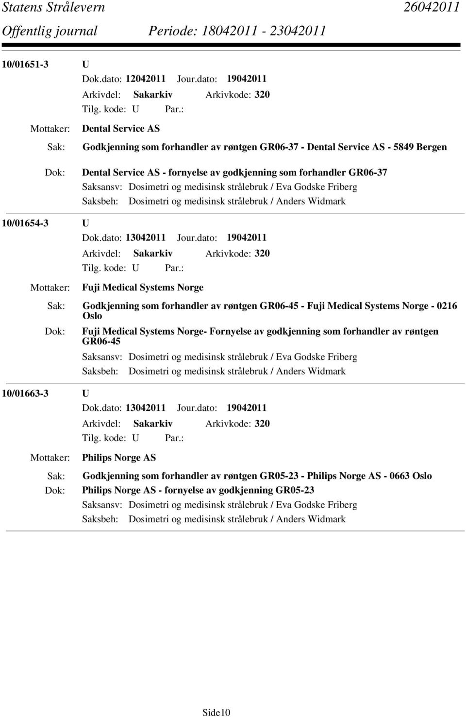 forhandler GR06-37 Saksansv: Dosimetri og medisinsk strålebruk / Eva Godske Friberg Saksbeh: Dosimetri og medisinsk strålebruk / Anders Widmark 10/01654-3 U Dok.dato: 13042011 Jour.