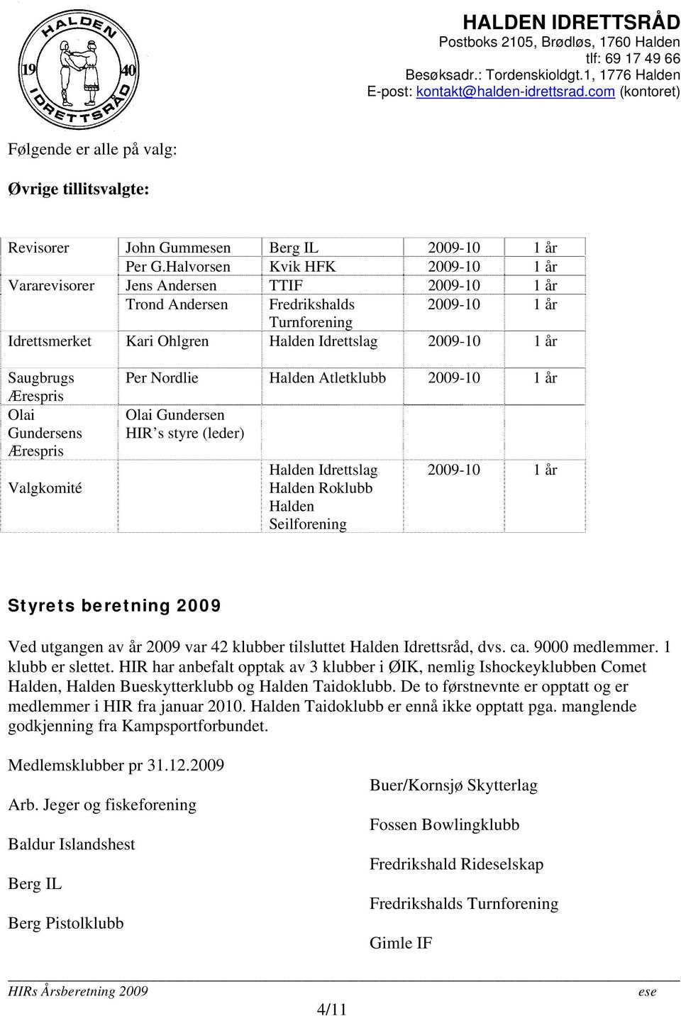 Saugbrugs Ærespris Olai Gundersens Ærespris Valgkomité Per Nordlie Halden Atletklubb 2009-10 1 år Olai Gundersen HIR s styre (leder) Halden Idrettslag Halden Roklubb Halden Seilforening 2009-10 1 år