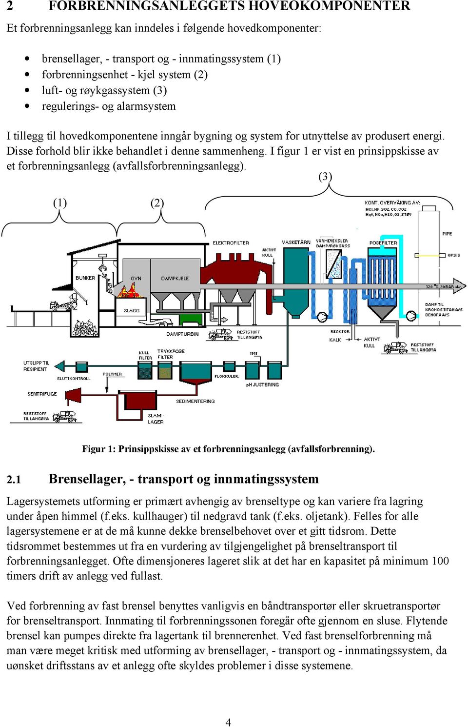 I figur 1 er vist en prinsippskisse av et forbrenningsanlegg (avfallsforbrenningsanlegg). () (1) (2) Figur 1: Prinsippskisse av et forbrenningsanlegg (avfallsforbrenning). 2.