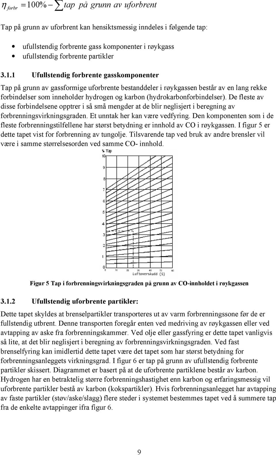 1 Ufullstendig forbrente gasskomponenter Tap på grunn av gassformige uforbrente bestanddeler i røykgassen består av en lang rekke forbindelser som inneholder hydrogen og karbon