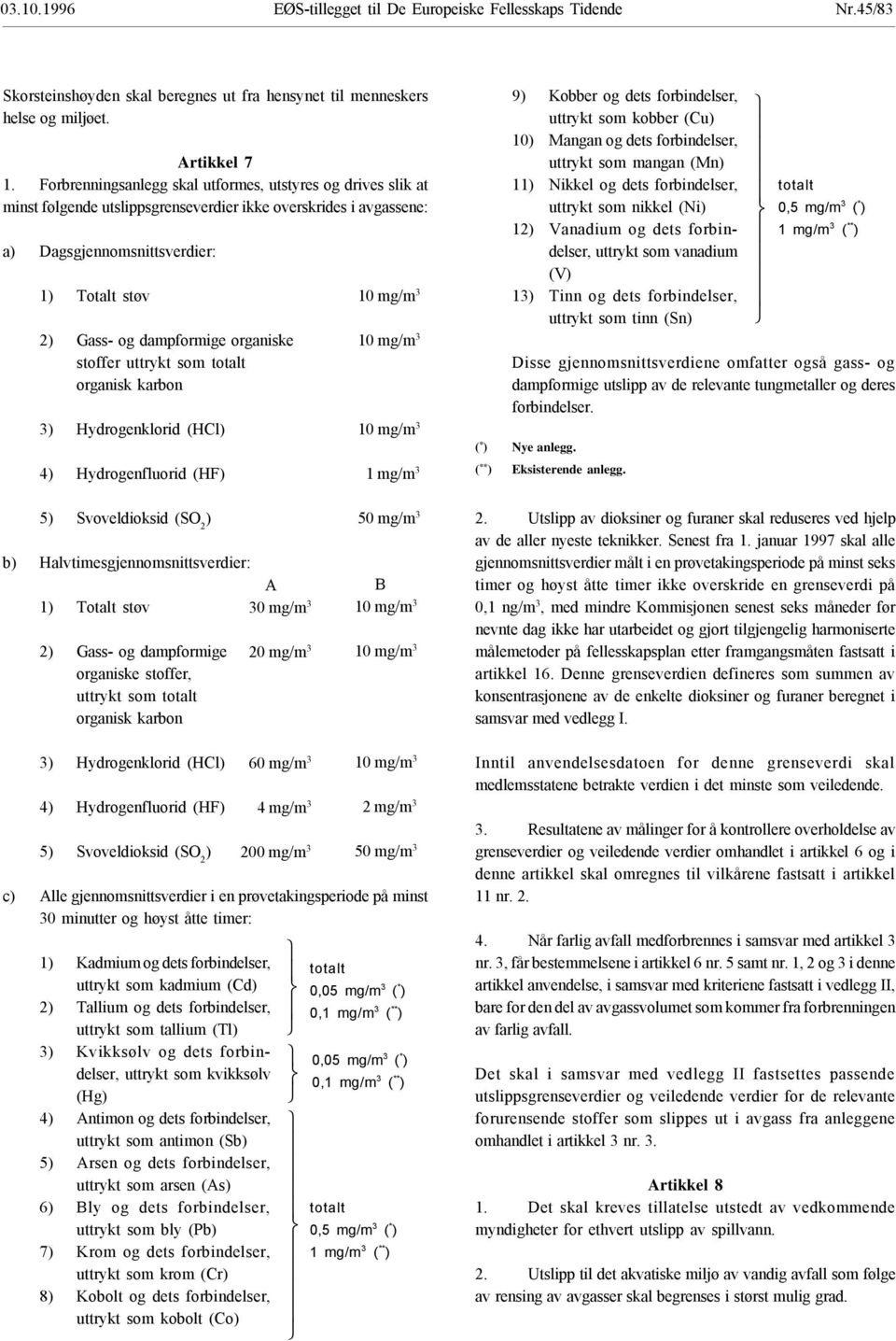 dampformige organiske 10 mg/m 3 stoffer uttrykt som totalt organisk karbon 3) Hydrogenklorid (HCl) 10 mg/m 3 4) Hydrogenfluorid (HF) 1 mg/m 3 5) Svoveldioksid (SO 2 ) 50 mg/m 3 b)
