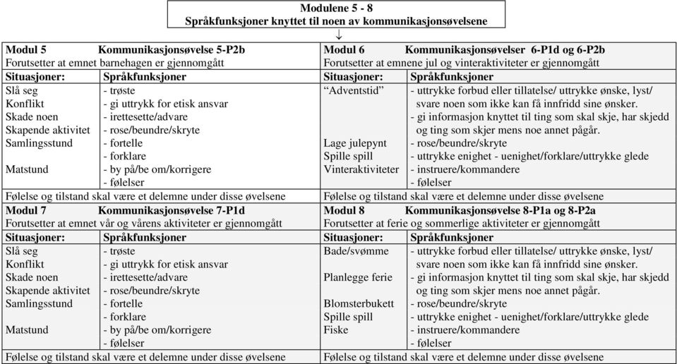 lyst/ Konflikt - gi uttrykk for etisk ansvar svare noen som ikke kan få innfridd sine ønsker.