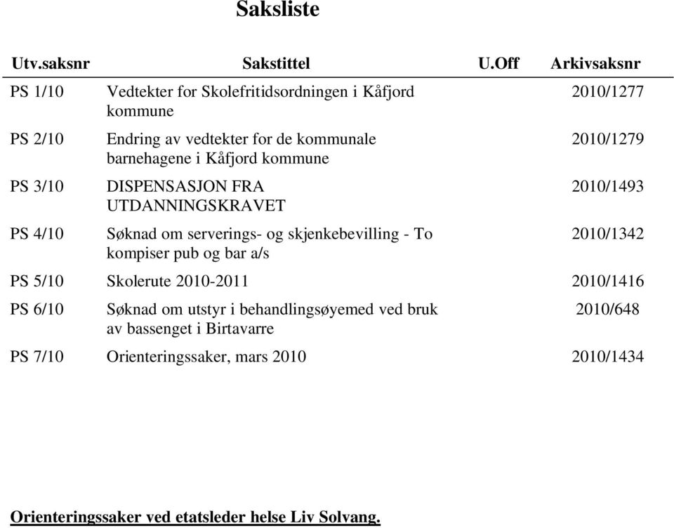 barnehagene i Kåfjord kommune DISPENSASJON FRA UTDANNINGSKRAVET Søknad om serverings- og skjenkebevilling - To kompiser pub og bar a/s