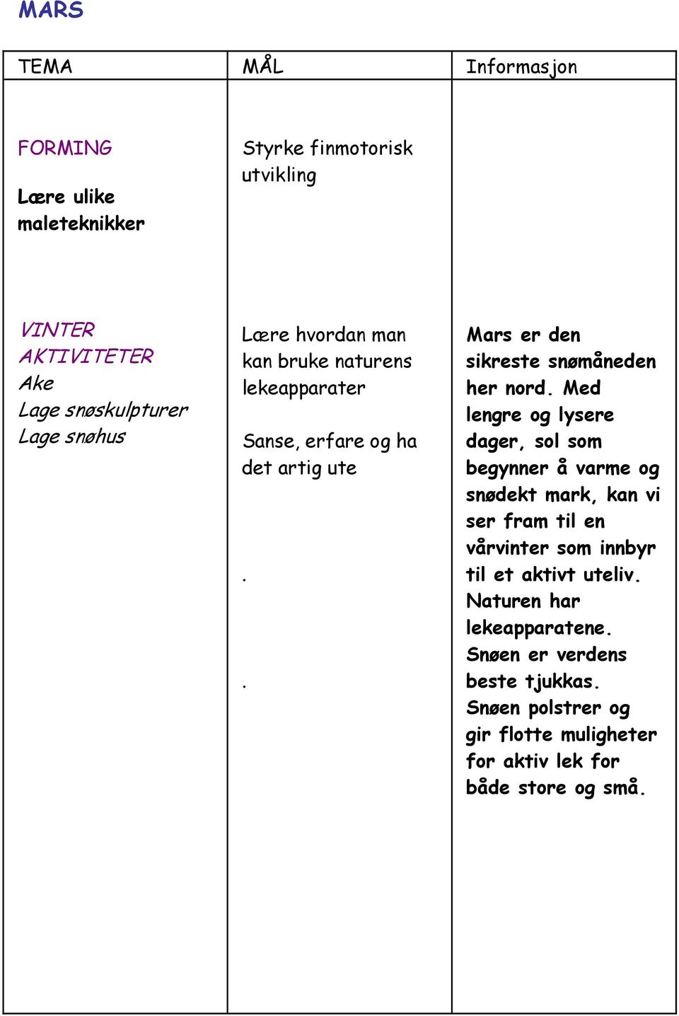 Med lengre og lysere dager, sol som begynner å varme og snødekt mark, kan vi ser fram til en vårvinter som innbyr til et aktivt uteliv.