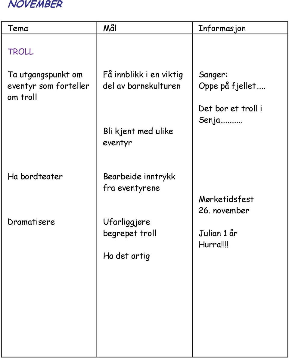 fjellet.