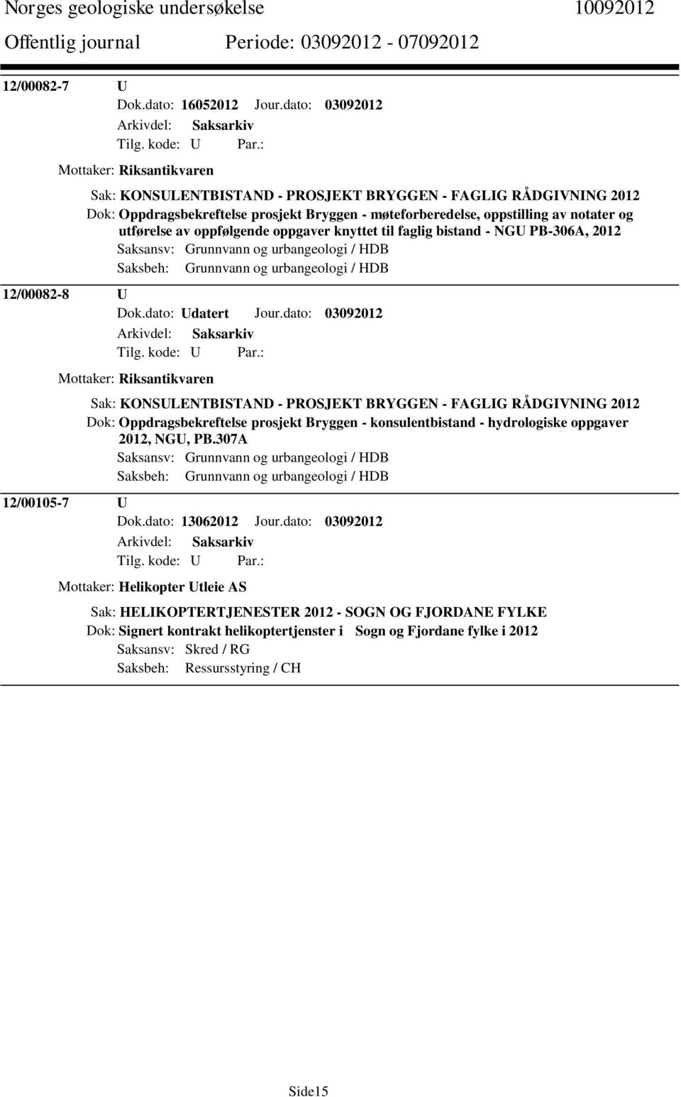 utførelse av oppfølgende oppgaver knyttet til faglig bistand - NGU PB-306A, 2012 Saksansv: Grunnvann og urbangeologi / HDB Saksbeh: Grunnvann og urbangeologi / HDB 12/00082-8 U Dok.dato: Udatert Jour.